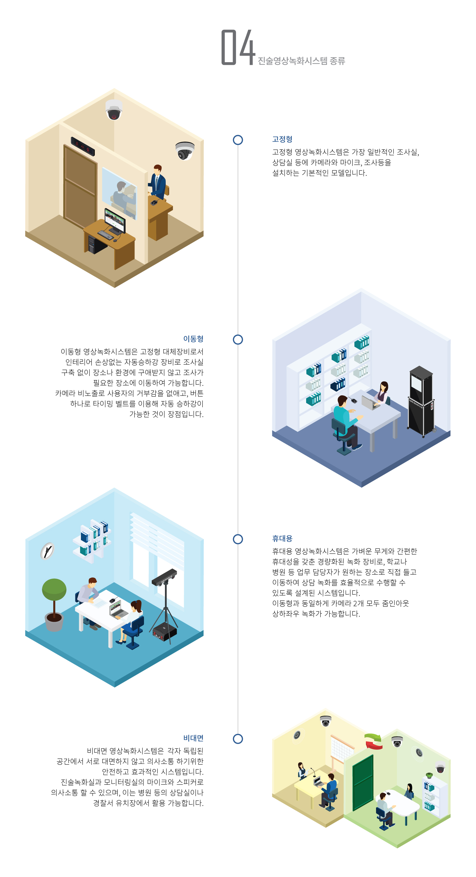 진술영상녹화시스템최종인포2_04
